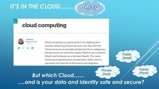 IT’S IN THE CLOUD….....
But which Cloud……
Private
(Iaas)
Public
(SaaS)
Hybrid
(PaaS)
….and is your data and identity safe and secure?
 