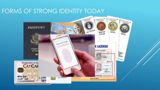 FORMS OF STRONG IDENTITY TODAY
 