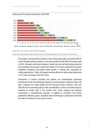 IEA Special Report on Solar PV Global Supply Chains July 2022 | PDF