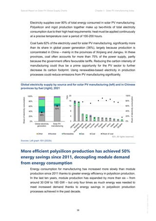IEA Special Report on Solar PV Global Supply Chains July 2022 | PDF