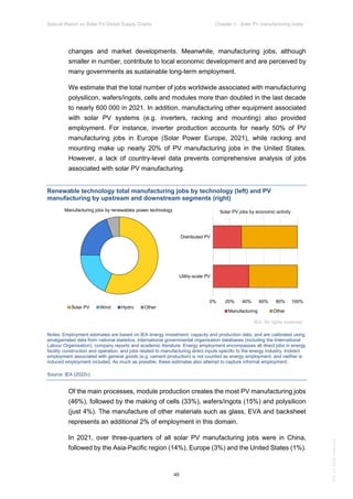 IEA Special Report on Solar PV Global Supply Chains July 2022 | PDF
