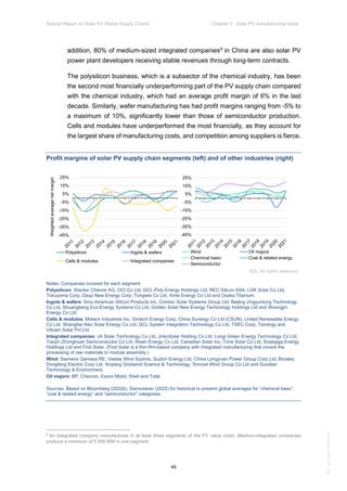 IEA Special Report on Solar PV Global Supply Chains July 2022 | PDF