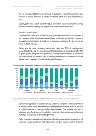 IEA Special Report on Solar PV Global Supply Chains July 2022 | PDF