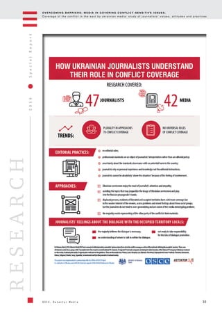 OV E R C O M I N G B A R R I E R S : M E D I A I N C OV E R I N G C O N F L I C T - S E N S I T I V E I S S U E S .
C o v e r a g e o f t h e c o n f l i c t i n t h e e a s t b y u k r a i n i a n m e d i a : s t u d y o f j o u r n a l i s t s ’ v a l u e s , a t t i t u d e s a n d p r a c t i c e s .
10
2016SpecialReport
O S C E , D e t e c t o r M e d i a
RESEARCH
 