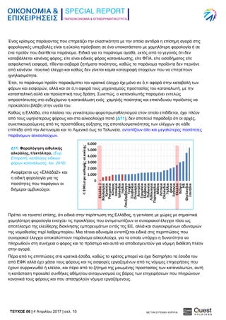 ΠΑΡΑΟΙΚΟΝΟΜΙΑ & ΕΠΙΧΕΙΡΗΜΑΤΙΚΟΤΗΤΑ
TEYXΟΣ 06 | 4 Απριλίου 2017 | σελ. 10 ΜΕ ΤΗΝ ΕΥΓΕΝΙΚΗ ΧΟΡΗΓΙΑ:
Ένας κρίσιμος παράγοντας που επηρεάζει την ελαστικότητα με την οποία αντιδρά η επίσημη αγορά στις
φορολογικές υπερβολές είναι η εύκολη πρόσβαση σε ένα υποκατάστατο με χαμηλότερη φορολογία ή σε
ένα προϊόν που διατίθεται παράνομα. Ειδικά για τα παράνομα αγαθά, εκτός από το γεγονός ότι δεν
καταβάλλεται κανένας φόρος, είτε είναι ειδικός φόρος κατανάλωσης, είτε ΦΠΑ, είτε εισοδήματος είτε
ασφαλιστική εισφορά, τίθενται σοβαρά ζητήματα ποιότητας, καθώς τα παράνομα προϊόντα δεν περνάνε
από κανέναν ποιοτικό έλεγχο και καθώς δεν γίνεται καμία καταγραφή στοιχείων που να επιτρέπουν
ιχνηλασιμότητα.
Έτσι, το παράνομο προϊόν παρακάμπτει τον κρατικό έλεγχο όχι μόνο σε ό,τι αφορά στην καταβολή των
φόρων και εισφορών, αλλά και σε ό,τι αφορά τους μηχανισμούς προστασίας του καταναλωτή, με την
κατασταλτική αλλά και προληπτική τους δράση. Συνεπώς, ο καταναλωτής παραμένει εντελώς
απροστάτευτος στο ενδεχόμενο η κατανάλωση ενός χαμηλής ποιότητας και επικίνδυνου προϊόντος να
προκαλέσει βλάβη στην υγεία του.
Καθώς η Ελλάδα, στα πλαίσια του γενικότερου φοροπρωταθλητισμού στον οποίο επιδίδεται, έχει πλέον
από τους υψηλότερους φόρους και στα αλκοολούχα ποτά (Δ11), δεν αποτελεί παράδοξο ότι οι αρχές,
συνεπικουρούμενες από τις προσπάθειες αύξησης της αποτελεσματικότητας των ελέγχων σε κάθε
επίπεδο από την Αστυνομία και το Λιμενικό έως τα Τελωνεία, εντοπίζουν όλο και μεγαλύτερες ποσότητες
παράνομων αλκοολούχων.
Πρέπει να τονιστεί επίσης, ότι ειδικά στην περίπτωση της Ελλάδας, η γειτνίαση με χώρες με σημαντικά
χαμηλότερη φορολογία ενισχύει τις προκλήσεις που αντιμετωπίζουν οι συνοριακοί έλεγχοι τόσο ως
αποτέλεσμα της ελεύθερης διακίνησης εμπορευμάτων εντός της ΕΕ, αλλά και συγκεκριμένων αδυναμιών
της νομοθεσίας περί λαθρεμπορίου. Μια τέτοια αδυναμία εντοπίζεται ειδικά στις περιπτώσεις που
συνοριακοί έλεγχοι αποκαλύπτουν παράνομα αλκοολούχα, για τα οποία υπάρχει η δυνατότητα να
πληρωθούν στη συνέχεια ο φόρος και το πρόστιμο και αυτά να αποδεσμευτούν για νόμιμη διάθεση πλέον
στην αγορά.
Πέρα από τις επιπτώσεις στα κρατικά έσοδα, καθώς το κράτος μπορεί να έχει διατηρήσει τα έσοδα του
από ΕΦΚ αλλά έχει χάσει τους φόρους και τις εισφορές εργαζομένων από τις νόμιμες επιχειρήσεις που
έχουν συρρικνωθεί ή κλείσει, και πέρα από το ζήτημα της μειωμένης προστασίας των καταναλωτών, αυτή
η κατάσταση προκαλεί συνθήκες αθέμητου ανταγωνισμού εις βάρος των επιχειρήσεων που πληρώνουν
κανονικά τους φόρους και που απασχολούν νόμιμα εργαζόμενους.
Δ11. Φορολόγηση αιθυλικής
αλκοόλης, €/εκτόλιτρο. (Ευρ.
Επιτροπή, κατάλογος ειδικών
φόρων κατανάλωσης, Ιαν. 2016)
Αναφέρεται ως «Ελλάδα2» και
η ειδική φορολογία για τις
ποσότητες που παράγουν οι
διήμεροι αμβυκούχοι.
 