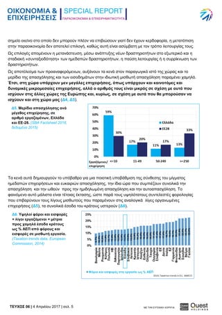 ΠΑΡΑΟΙΚΟΝΟΜΙΑ & ΕΠΙΧΕΙΡΗΜΑΤΙΚΟΤΗΤΑ
TEYXΟΣ 06 | 4 Απριλίου 2017 | σελ. 5 ΜΕ ΤΗΝ ΕΥΓΕΝΙΚΗ ΧΟΡΗΓΙΑ:
σημείο εκείνο στο οποίο δεν μπορούν πλέον να επιβιώσουν γιατί δεν έχουν κερδοφορία, η μετατόπιση
στην παραοικονομία δεν αποτελεί επιλογή, καθώς αυτή είναι ασύμβατη με τον τρόπο λειτουργίας τους.
Ως επιλογές απομένουν η μετανάστευση, μέσω ανάπτυξης νέων δραστηριοτήτων στο εξωτερικό και η
σταδιακή «συνταξιοδότηση» των ημεδαπών δραστηριοτήτων, η παύση λειτουργίας ή η συρρίκνωση των
δραστηριοτήτων.
Ως αποτέλεσμα των προαναφερόμενων, αυξάνουν τα κενά στον παραγωγικό ιστό της χώρας και το
μερίδιο της απασχόλησης και των εισοδημάτων στην ιδιωτική μισθωτή απασχόληση παραμένει χαμηλό.
Έτσι, στη χώρα υπάρχουν μεν μεγάλες επιχειρήσεις, όπως υπάρχουν και καινοτόμες και
δυναμικές μικρομεσαίες επιχειρήσεις, αλλά ο αριθμός τους είναι μικρός σε σχέση με αυτά που
ισχύουν στις άλλες χώρες της Ευρώπης και, κυρίως, σε σχέση με αυτά που θα μπορούσαν να
ισχύουν και στη χώρα μας (Δ4, Δ5).
Τα κενά αυτά δημιουργούν το υπόβαθρο για μια ποιοτική υποβάθμιση της σύνθεσης του μίγματος
ημεδαπών επιχειρήσεων και ευκαιριών απασχόλησης, την ίδια ώρα που συμπιέζουν συνολικά την
απασχόληση και την ωθούν προς την ημιδηλωμένη απασχόληση και την αυτοαπασχόληση. Το
φαινόμενο αυτό μάλιστα είναι τέτοιας έκτασης, ώστε παρά τους υψηλότατους συντελεστές φορολογίας
που επιβαρύνουν τους λίγους μισθωτούς που παραμένουν στις αναλογικά λίγες οργανωμένες
επιχειρήσεις (Δ5), τα συνολικά έσοδα του κράτους υστερούν (Δ6).
Δ6. Υψηλοί φόροι και εισφορές
+ λίγοι εργαζόμενοι = μέτρια
προς χαμηλά έσοδα κράτους
ως % ΑΕΠ από φόρους και
εισφορές σε μισθωτή εργασία.
(Taxation trends data, European
Commission, 2014)
Δ5. Μερίδιο απασχόλησης ανά
μέγεθος επιχείρησης, σε
αριθμό εργαζομένων, Ελλάδα
και ΕΕ-28. (SBA Factsheet 2016,
δεδομένα 2015)
 