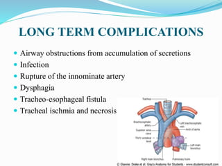 Innominate Rupture Management Special respiratory therapies | PPTX