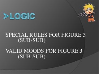 SPECIAL RULES FOR FIGURE 3
(SUB-SUB)
VALID MOODS FOR FIGURE 3
(SUB-SUB)
 