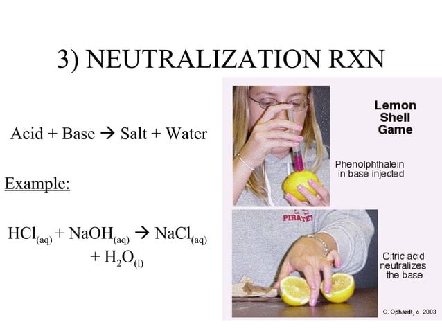 Different Rxn Special rxn types | PPT
