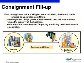 SAP SD Special sales process (1) for Begin | PPT