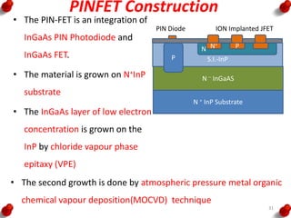 Special semiconductor devices | PPTX