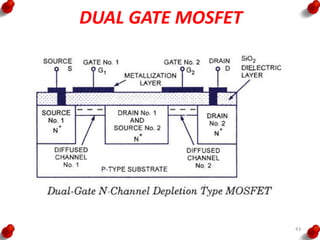 Special semiconductor devices | PPTX
