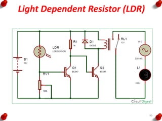 Special semiconductor devices | PPTX