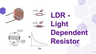 Special semiconductor devices | PDF