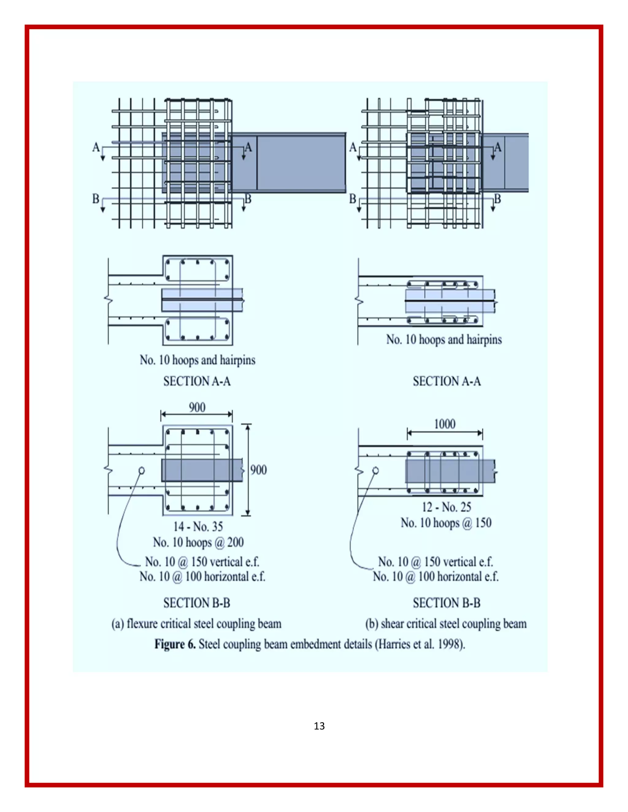 Special shear walls + ordinary shear walls ACI - 318 - جدران القص ...