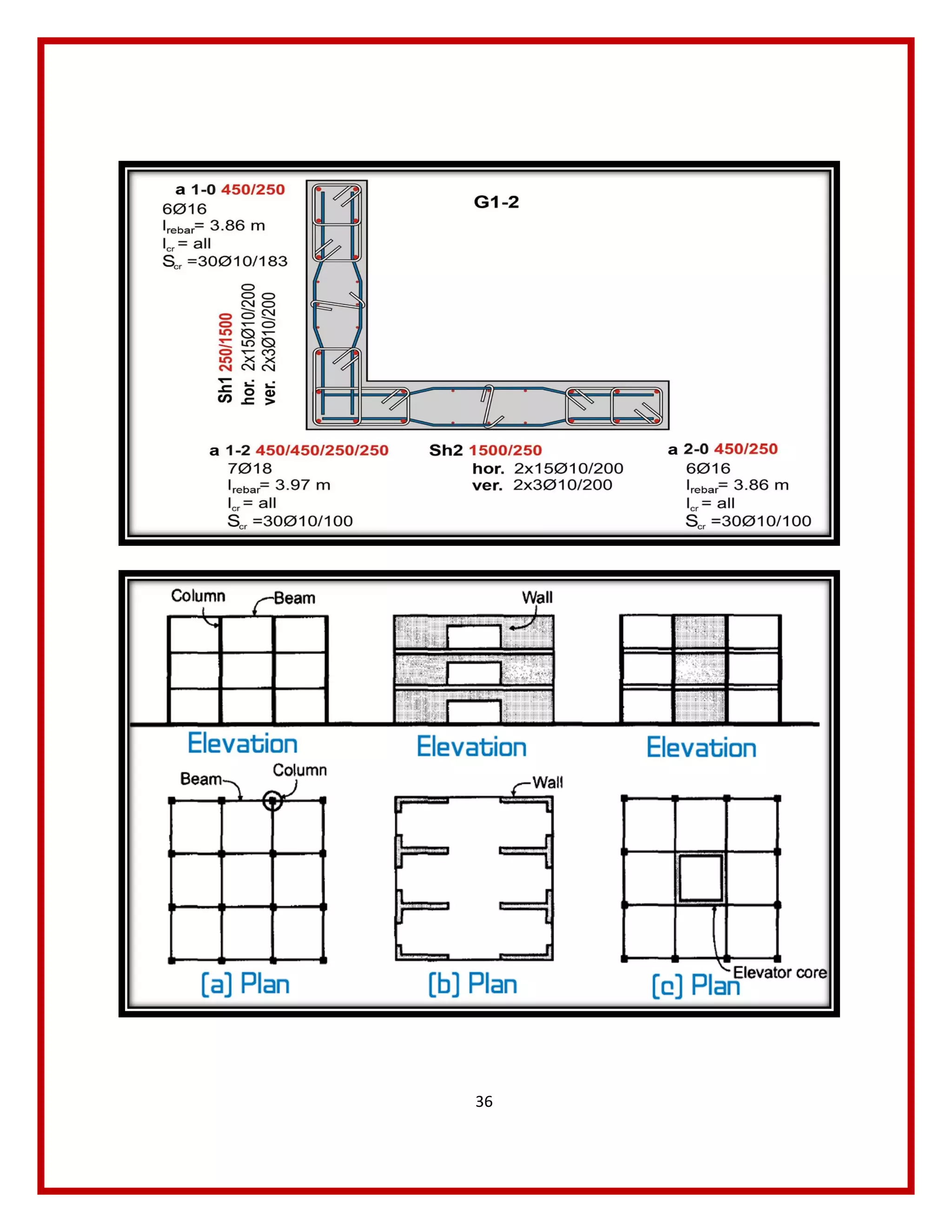 Special shear walls + ordinary shear walls ACI - 318 - جدران القص ...