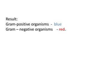 Result:
Gram-positive organisms - blue
Gram – negative organisms - red.
 