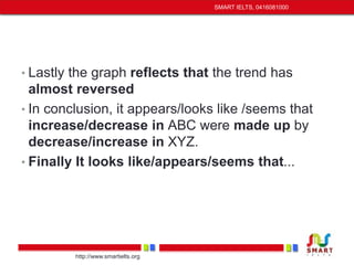 • Lastly the graph reflects that the trend has 
almost reversed 
• In conclusion, it appears/looks like /seems that 
increase/decrease in ABC were made up by 
decrease/increase in XYZ. 
• Finally It looks like/appears/seems that... 
http://www.smartielts.org 
SMART IELTS, 0416081000 
