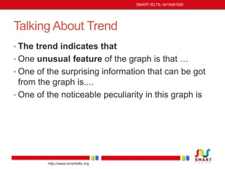 Talking About Trend 
• The trend indicates that 
• One unusual feature of the graph is that … 
• One of the surprising information that can be got 
from the graph is.... 
• One of the noticeable peculiarity in this graph is 
http://www.smartielts.org 
SMART IELTS, 0416081000 
 