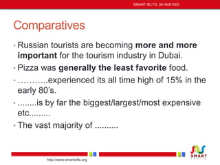 Comparatives 
• Russian tourists are becoming more and more 
important for the tourism industry in Dubai. 
• Pizza was generally the least favorite food. 
• ………..experienced its all time high of 15% in the 
early 80’s. 
• ........is by far the biggest/largest/most expensive 
etc......... 
• The vast majority of .......... 
http://www.smartielts.org 
SMART IELTS, 0416081000 
 