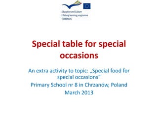 Special table for special
occasions
An extra activity to topic: „Special food for
special occasions”
Primary School nr 8 in Chrzanów, Poland
March 2013
 