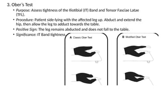 Special test for Hip joint and hip pathology | PPTX