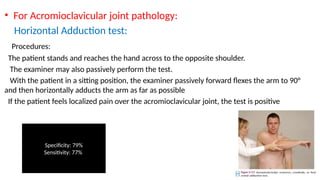 Special test for shoulder, elbow and wrist.pptx