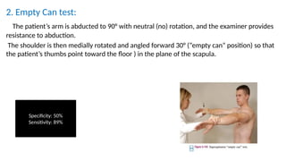 Empty Can Position Special test for shoulder, elbow and wrist.pptx