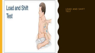 LOA D A N D S H I F T
T E S T
 