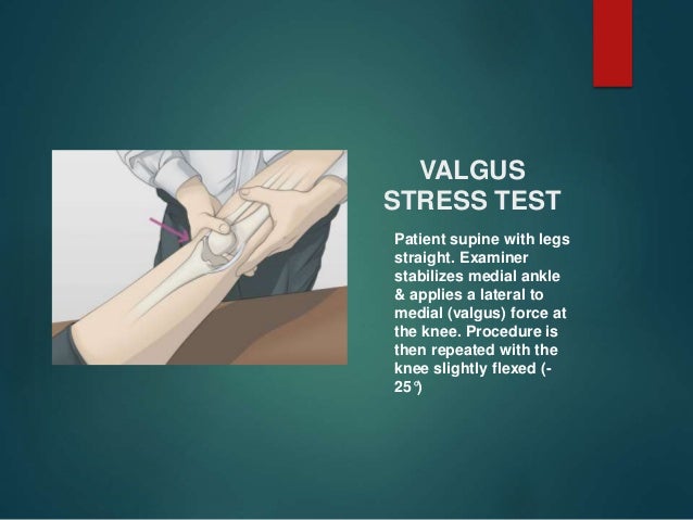 Special Tests Of Knee Joint
