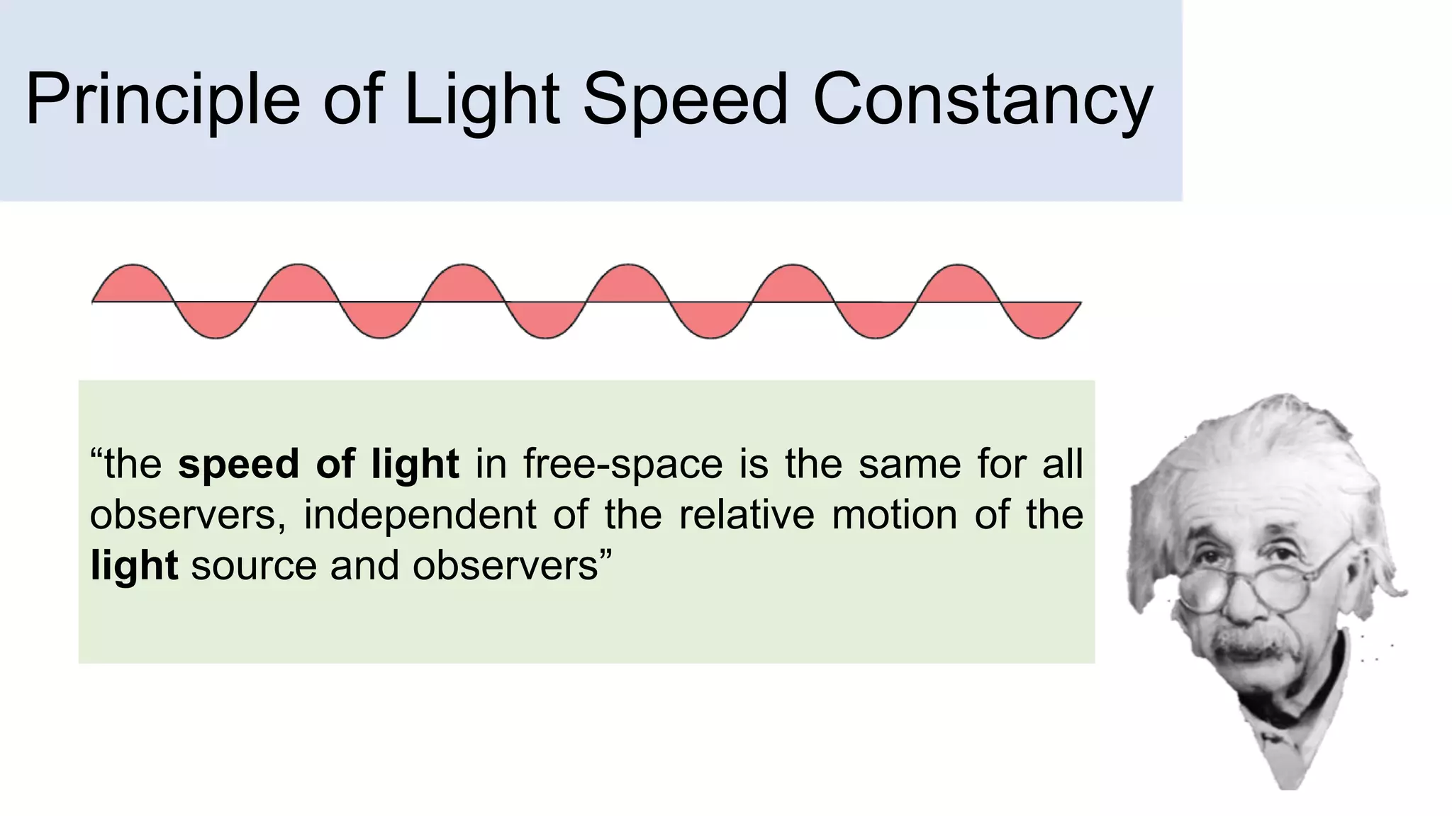 Special Theory of Relativity | PPTX