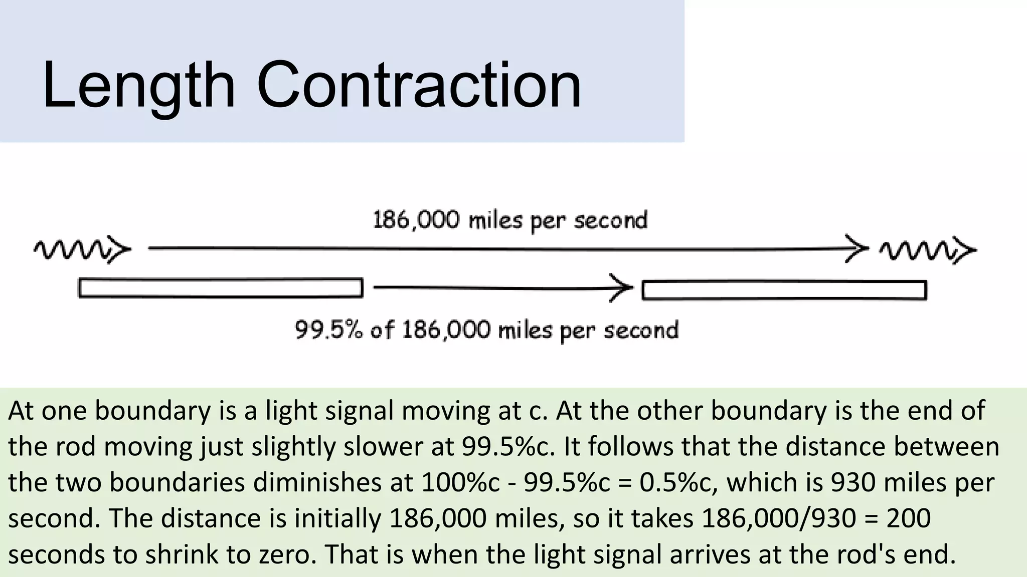 Special Theory of Relativity | PPTX