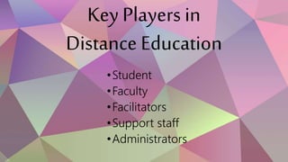 Key Players in
Distance Education
•Student
•Faculty
•Facilitators
•Support staff
•Administrators
 