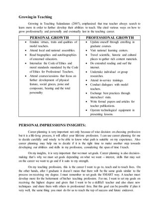 Growing in Teaching
Growing in Teaching Salandanan (2007), emphasized that true teacher always search to
learn more in order to further develop their abilities to teach. She cited various ways on how to
grow professionally and personally and eventually last in the teaching career.
PERSONAL GROWTH PROFESSIONAL GROWTH
 Emulate virtues, traits and qualities of
model teachers.
 Attend local and national assemblies.
 Read biographies and autobiographies
of esteemed educators.
 Internalize the Code of Ethics and
moral standards mandated by the Code
of Ethics for Professional Teachers.
 Attend courses/sessions that focus on
further development of physical
feature, social graces, poise and
composure, bearing and the total
personality
 Update oneself through enrolling in
graduate courses.
 Visit national learning centers.
 Travel scientific, historic and cultural
places to gather rich content materials.
 Do extended reading and surf the
internet.
 Undertake individual or group
researches.
 Attend in-service trainings.
 Conduct dialogues with model
teachers.
 Exchange best practices through
interschool visits.
 Write formal papers and articles for
teacher publications.
 Operate technological equipment in
presenting lessons.
PERSONALIMPRESSIONS/INSIGHTS:
Career planning is very important not only because of wise decision on choosing profession
but it is a life-long process, it will affect your lifetime profession. I can use career planning for me
to decide carefully and wisely to be able to know what path is suitable on my experience. Also
career planning may help me to decide if it is the right time to make another step towards
developing our abilities and skills in my profession, considering the span of time I teach.
On my insights, it is very important that we must set goals. Career planning is also decision-
making that’s why we must set goals depending on what we want -- interest, skills that may suit
on the career we want to go and if it suits to my strength.
On my teaching profession, this is the career I want to go to, teach and to touch lives. On
the other hands, after I graduate it doesn’t mean that there will be the same goals similar to the
process on receiving my degree. I must remember to set goals the SMART way. A teacher must
develop more for the betterment of his/her teaching profession. For me, I want to set my goals on
receiving the highest degree and given that I want to be a skillfull teacher and also share new
techniques and share them with others in professional fora. But this goal can be possible if plan it
very well, the same thing you must do for us to reach the top of success and future endeavor.
 