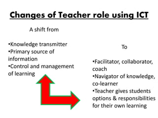 Changes of Teacher role using ICT
A shift from
•Knowledge transmitter
•Primary source of
information
•Control and management
of learning
To
•Facilitator, collaborator,
coach
•Navigator of knowledge,
co-learner
•Teacher gives students
options & responsibilities
for their own learning
 