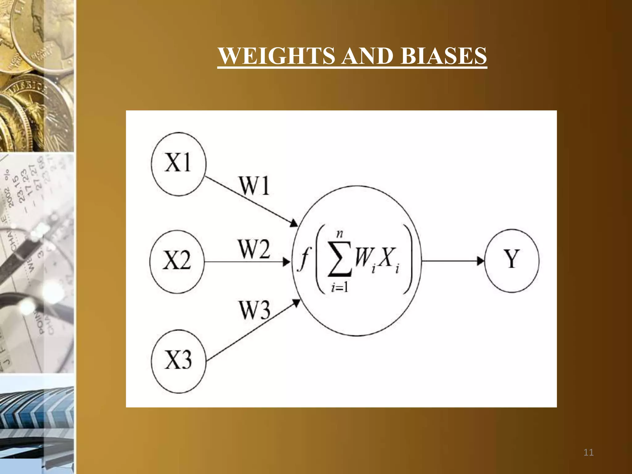 11
WEIGHTS AND BIASES
 