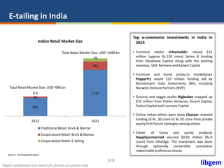 libgemHighly confidential and meant for private circulation only
| |13
E-tailing in India
455
1152
34
212
0.6
76
2012 2021
Traditional Retail: Brick & Mortar
Corporatized Retail: Brick & Mortar
Corporatized Retail: E-tailing
Indian Retail Market Size
Total Retail Market Size: USD~490 bn
Total Retail Market Size: USD~1440 bn
Source: Technopak Analysis
Top e-commerce investments in India in
2014
• Furniture etailer Urbanladder closed $21
million (approx Rs.120 crore) Series B funding
from Steadview Capital along with the existing
investors, SAIF Partners and Kalaari Capital
• Furniture and home products marketplace
Pepperfry raised $15 million funding led by
Bertelsmann India Investments (BII), including
Norwest Venture Partners (NVP)
• Grocery and veggie etailer Bigbasket snapped up
$33 million from Helion Ventures, Ascent Capital,
Zodius Capital and Lionrock Capital
• Online Indian ethnic wear store Cbazaar received
funding of Rs. 30 crore to Rs 50 crore from private
equity firm Forum Synergies among others
• Etailer of funny and quirky products
Happilyunmarried secured $0.65 million (Rs.4
crore) from InfoEdge. The investment was done
through optionally convertible cumulative
redeemable preference shares
 