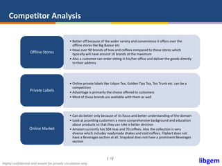 libgemHighly confidential and meant for private circulation only
| |9
Competitor Analysis
• Better off because of the wider variety and convenience it offers over the
offline stores like Big Bazaar etc
• Have over 90 brands of teas and coffees compared to these stores which
typically will have around 10 brands at the maximum
• Also a customer can order sitting in his/her office and deliver the goods directly
to their address
Offline Stores
• Online private labels like Udyan Tea, Golden Tips Tea, Tea Trunk etc. can be a
competition
• Advantage is primarily the choice offered to customers
• Most of these brands are available with them as well
Private Labels
• Can do better only because of its focus and better understanding of the domain
• Look at providing customers a more comprehensive background and education
about products so that they can take a better decision
• Amazon currently has 504 teas and 70 coffees. Also the collection is very
diverse which includes readymade shakes and cold coffees. Flipkart does not
have a Beverages section at all. Snapdeal does not have a prominent Beverages
section
Online Market
 