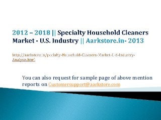 You can also request for sample page of above mention
reports on Customersupport@aarkstore.com
 