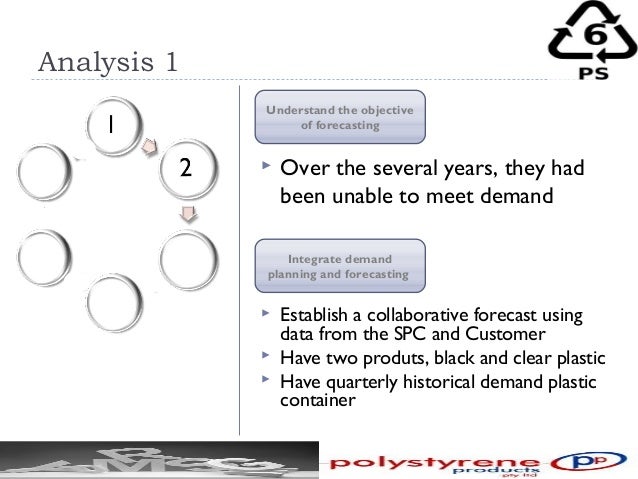 Julie must select the appropriate forecasting method image