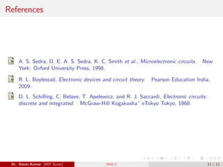 References
A. S. Sedra, D. E. A. S. Sedra, K. C. Smith et al., Microelectronic circuits. New
York: Oxford University Press, 1998.
R. L. Boylestad, Electronic devices and circuit theory. Pearson Education India,
2009.
D. L. Schilling, C. Belove, T. Apelewicz, and R. J. Saccardi, Electronic circuits:
discrete and integrated. McGraw-Hill Kogakushaˆ eTokyo Tokyo, 1968.
Dr. Varun Kumar (IIIT Surat) Unit 1 11 / 11
 