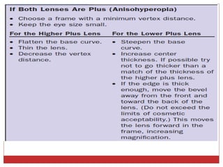 What Is an Aspheric Lens?
The term aspheric means “not spherical.”
The degree of curvature of a spherical lens is
contin...