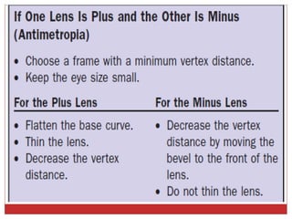 Special  type of lenses