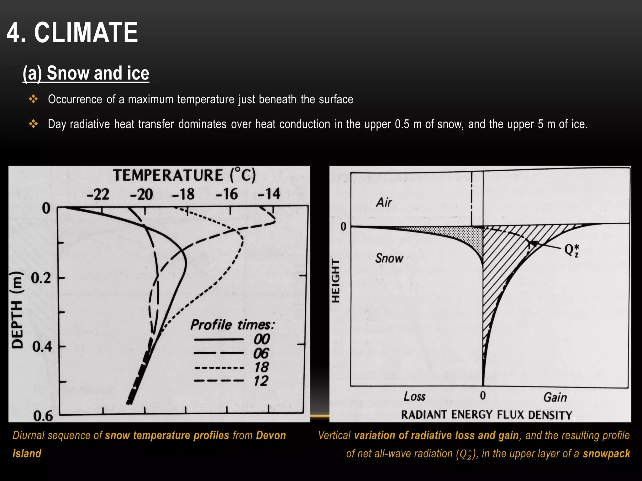 Diurnal sequence of snow temperature profiles from Devon
Island
4. CLIMATE,z
Vertical variation of radiative loss and gain, and the resulting profile
of net all-wave radiation (𝑄 𝑧
∗
), in the upper layer of a snowpack
(a) Snow and ice
 Occurrence of a maximum temperature just beneath the surface
 Day radiative heat transfer dominates over heat conduction in the upper 0.5 m of snow, and the upper 5 m of ice.
 