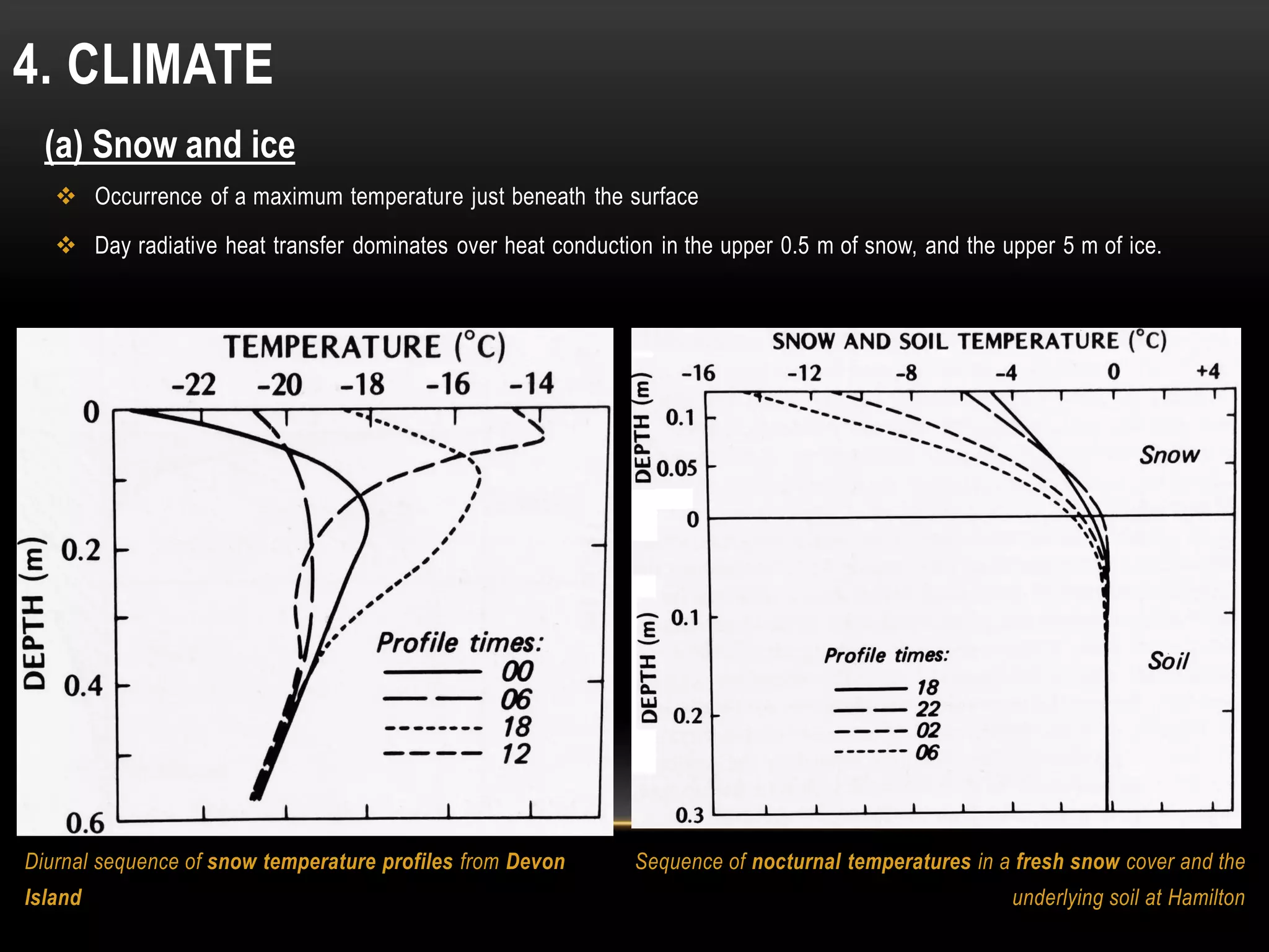 Diurnal sequence of snow temperature profiles from Devon
Island
4. CLIMATE,z
Sequence of nocturnal temperatures in a fresh snow cover and the
underlying soil at Hamilton
(a) Snow and ice
 Occurrence of a maximum temperature just beneath the surface
 Day radiative heat transfer dominates over heat conduction in the upper 0.5 m of snow, and the upper 5 m of ice.
 
