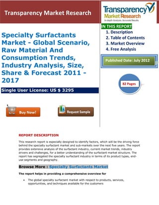 Transparency Market Research
                                                                        IN THIS REPORT
                                                                          1. Description
Specialty Surfactants                                                     2. Table of Contents
Market - Global Scenario,                                                 3. Market Overview
Raw Material And                                                          4. Free Analysis

Consumption Trends,                                                        Published Date: July 2012
Industry Analysis, Size,
Share & Forecast 2011 -
2017                                                                                     82
                                                                                         51 Pages
Single User License: US $ 3295




       REPORT DESCRIPTION

       This research report is especially designed to identify factors, which will be the driving force
       behind the specialty surfactant market and sub-markets over the next five years. The report
       provides extensive analysis of the surfactant industry, current market trends, industry
       drivers and challenges, for a better understanding of the surfactant market structure. The
       report has segregated the specialty surfactant industry in terms of its product types, end-
       use segments and geography.

       Browse More : Specialty Surfactants Market
       The report helps in providing a comprehensive overview for

              The global specialty surfactant market with respect to products, services,
              opportunities, and techniques available for the customers
 