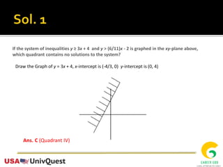 If the system of inequalities y ≥ 3x + 4 and y > (6/11)x - 2 is graphed in the xy-plane above,
which quadrant contains no solutions to the system?
Draw the Graph of y = 3x + 4, x-intercept is (-4/3, 0) y-intercept is (0, 4)
Ans. C (Quadrant IV)
 