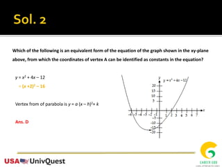 Which of the following is an equivalent form of the equation of the graph shown in the xy-plane
above, from which the coordinates of vertex A can be identified as constants in the equation?
y = x2 + 4x – 12
= (x +2)2 – 16
Vertex from of parabola is y = a (x – h)2+ k
Ans. D
 