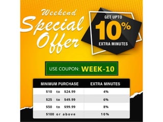 Special Weekend International Calling Plans Offer.ppt