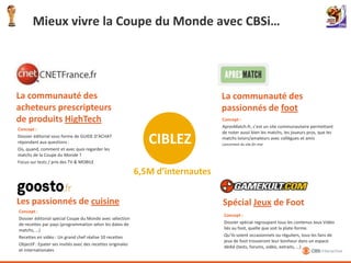  Renouvellent leur équipement (chaussures, maillots)